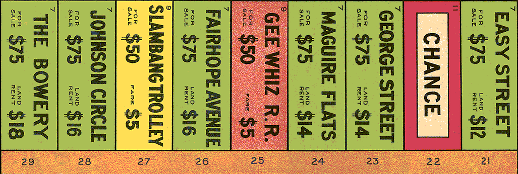 Landlords Game ~ 1906: Sp 21-29